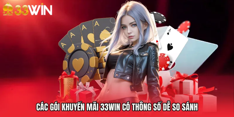Các gói khuyến mãi 33WIN có thông số dễ so sánh