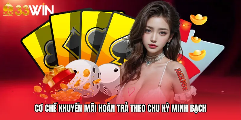 Cơ chế Khuyến mãi hoàn trả theo chu kỳ minh bạch