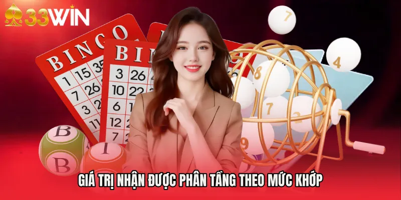 Giá trị nhận được phân tầng theo mức khớp