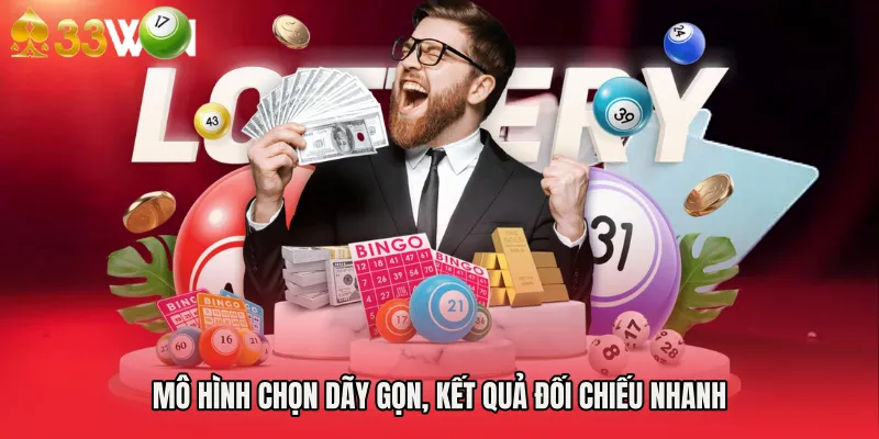 Mô hình chọn dãy gọn, kết quả đối chiếu nhanh