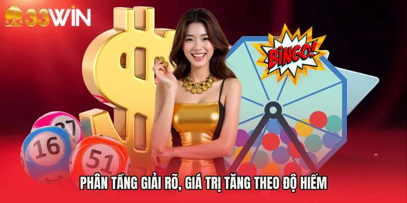 Phân tầng giải rõ, giá trị tăng theo độ hiếm