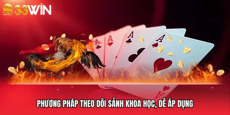 Phương pháp theo dõi sảnh khoa học, dễ áp dụng