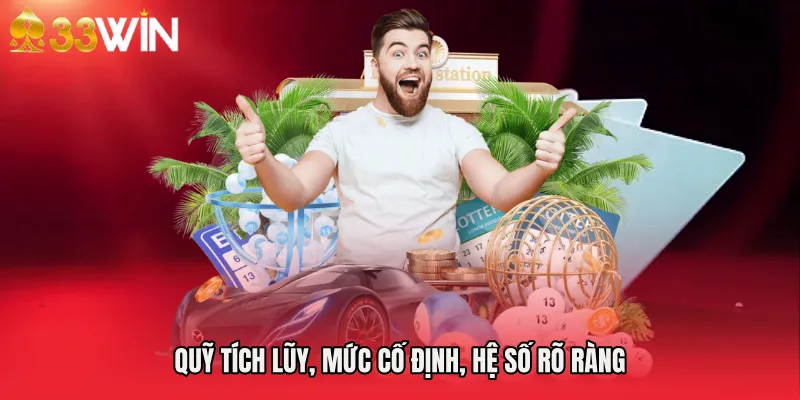 Quỹ tích lũy, mức cố định, hệ số rõ ràng