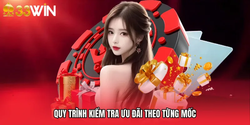 Quy trình kiểm tra ưu đãi theo từng mốc