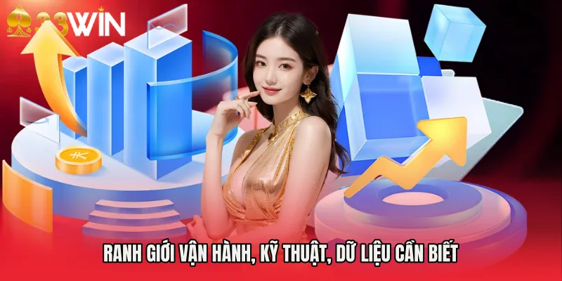 Ranh giới vận hành, kỹ thuật, dữ liệu cần biết